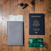 Load image into Gallery viewer, Passport Wallets (American Flag optional)